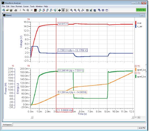 PADS AMS 设计套件(PADS AMS Design Suite)